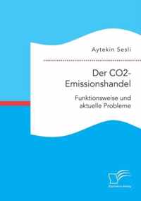 Der CO2-Emissionshandel: Funktionsweise und aktuelle Probleme