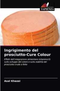 Ingrigimento del prosciutto-Cure Colour