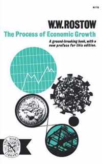Process of Economic Growth