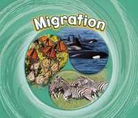 Migration