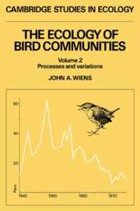 The The Ecology of Bird Communities 2 Volume Paperback Set The Ecology of Bird Communities