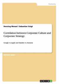 Correlation between Corporate Culture and Corporate Strategy