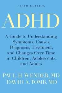 ADHD