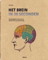 Het brein in 30 seconden