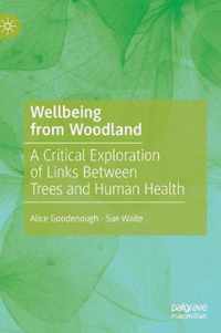 Wellbeing from Woodland