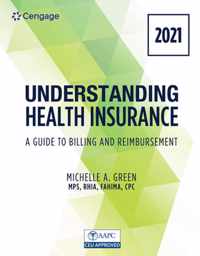 Understanding Health Insurance