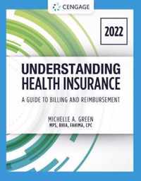 Understanding Health Insurance