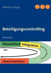 Beteiligungscontrolling