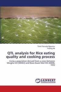 QTL analysis for Rice eating quality and cooking process