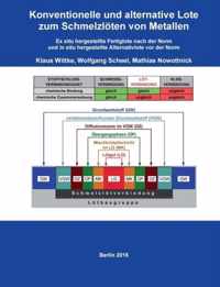 Konventionelle und alternative Lote zum Schmelzloeten von Metallen