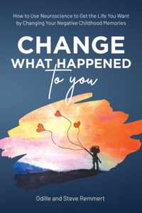 Change What Happened to You